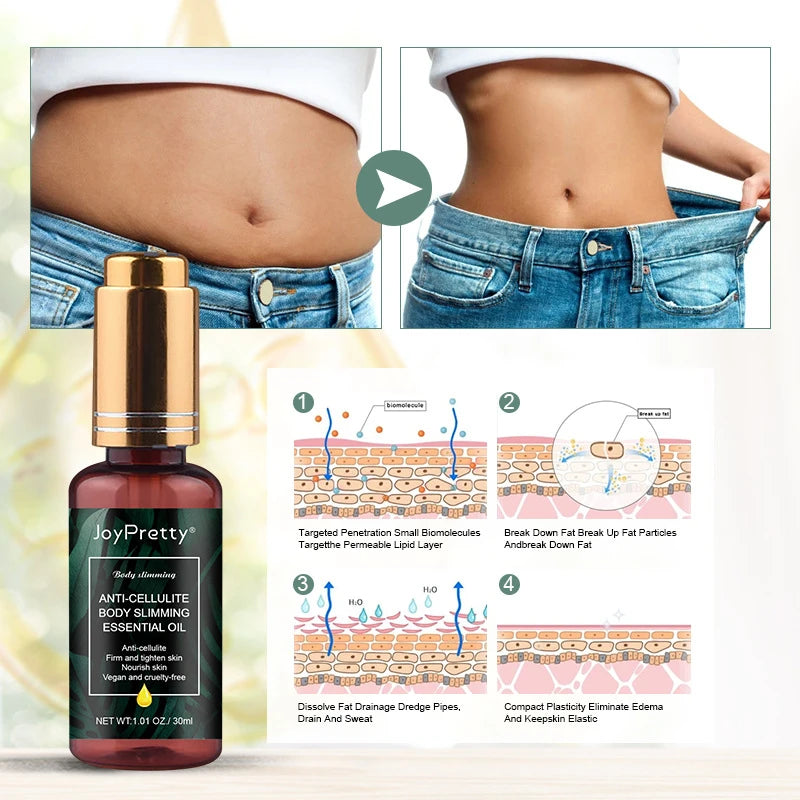 Anti Cellulite Massage Oil for Skin Tightening - Stretch Mark Oil